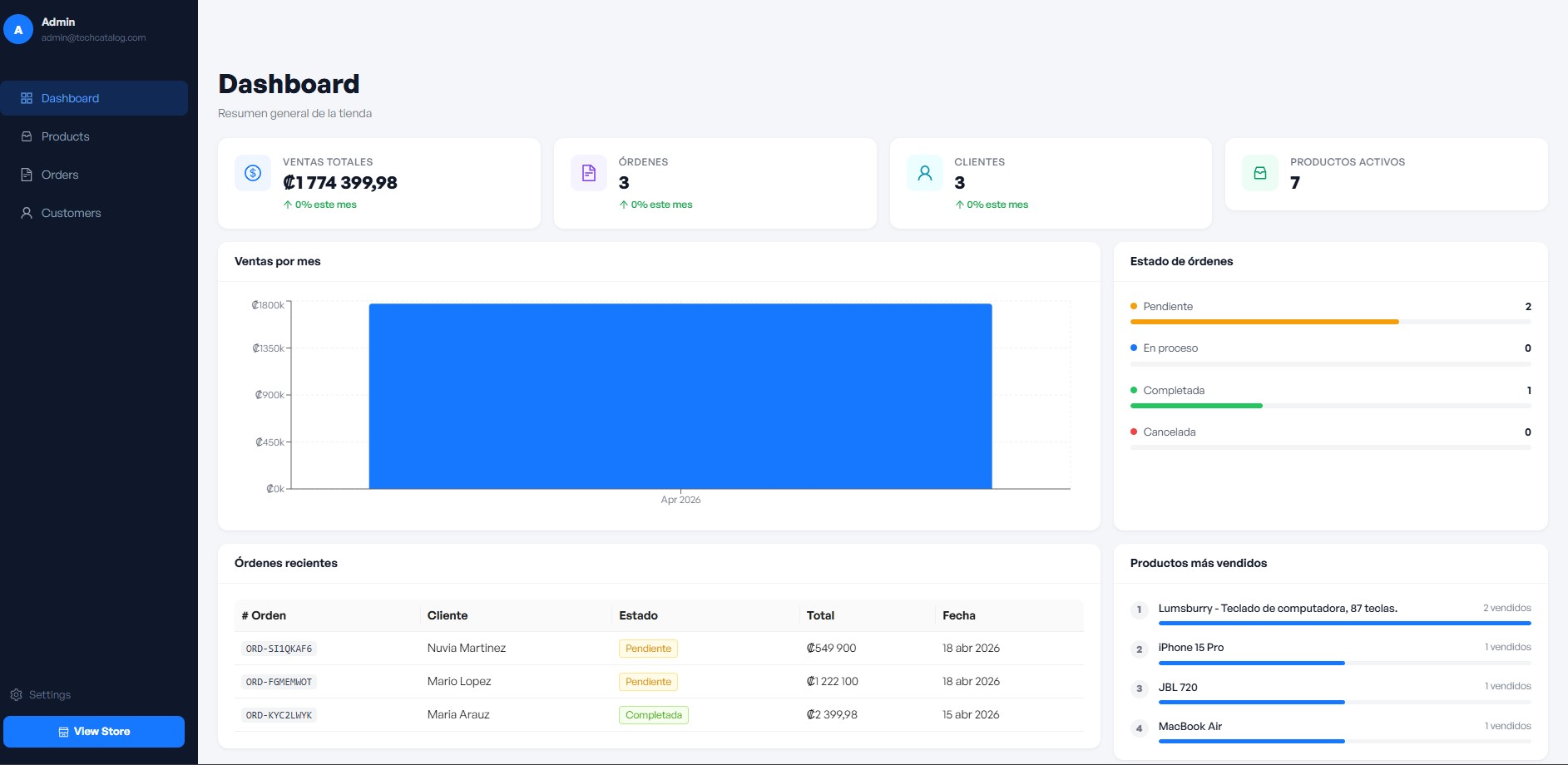 Capturas del catálogo de productos 3